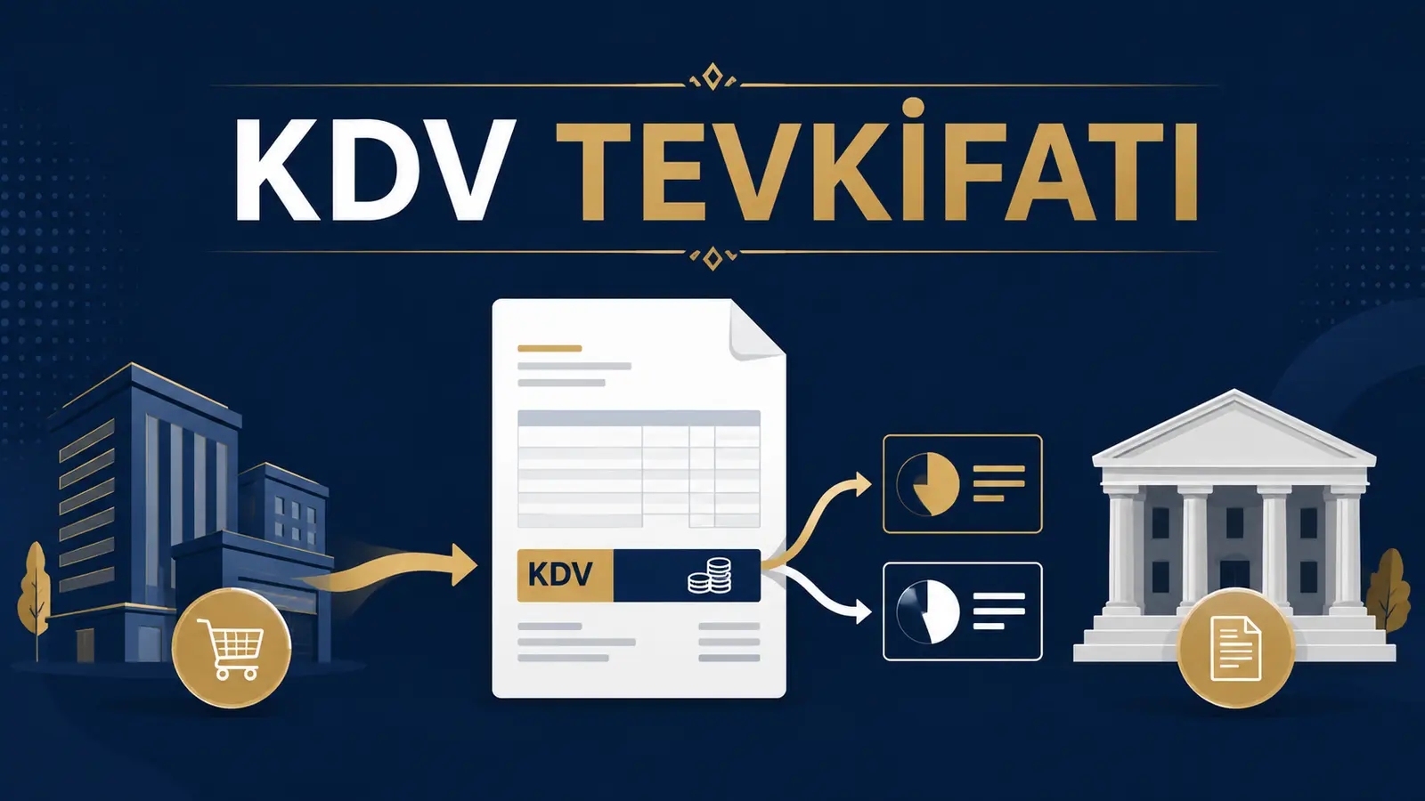 KDV tutarının satıcı ve alıcı arasında tevkifat yoluyla paylaştırılmasını gösteren kurumsal görsel